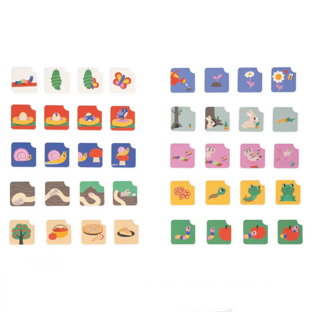 Janod Jeux Éducatifs Maternelle|Jeux Éducatifs Science & Géographie*Cartes Séquences - Le Jardin