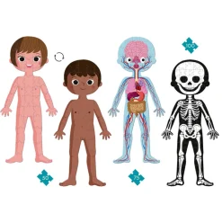 Janod Jeux Éducatifs Primaire|Jeux Éducatifs Science & Géographie*Puzzle éducatif géant Le Corps Humain
