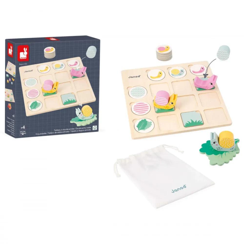 Janod Jeux Éducatifs Maternelle|Jeux Éducatifs Science & Géographie*Tableau à Double Entrée - Escargots