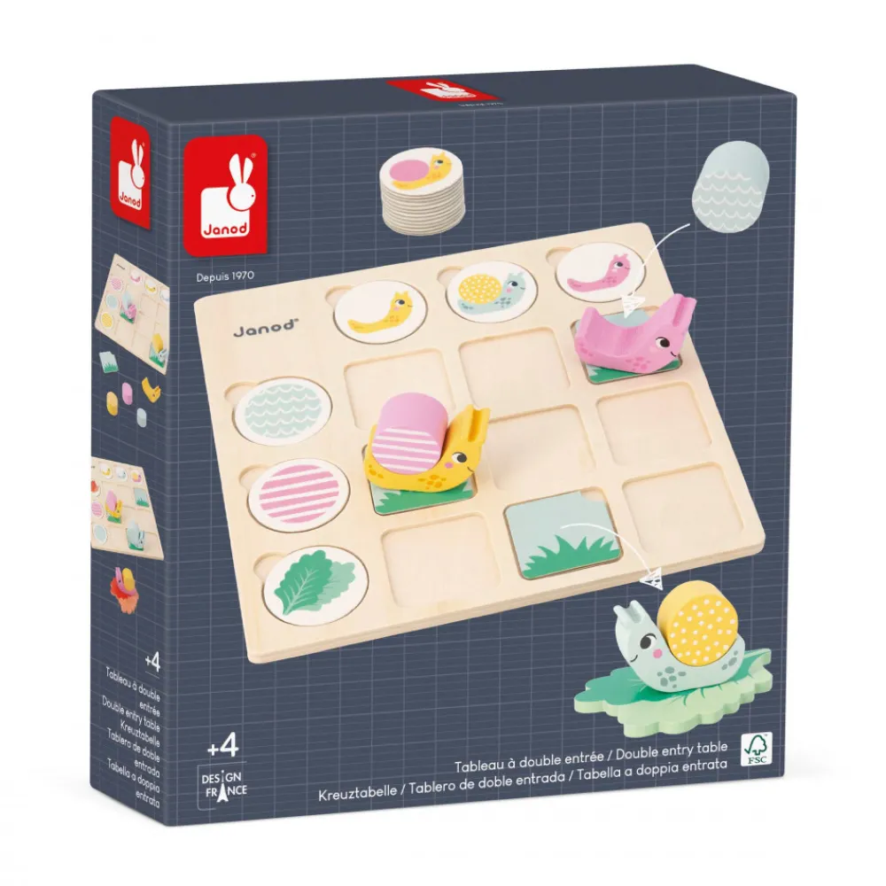 Janod Jeux Éducatifs Maternelle|Jeux Éducatifs Science & Géographie*Tableau à Double Entrée - Escargots