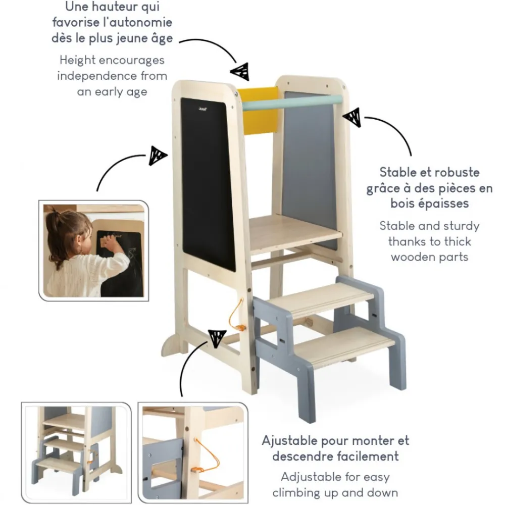 Janod Tables & Mobilier*Tour d'Observation
