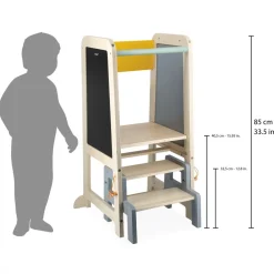 Janod Tables & Mobilier*Tour d'Observation
